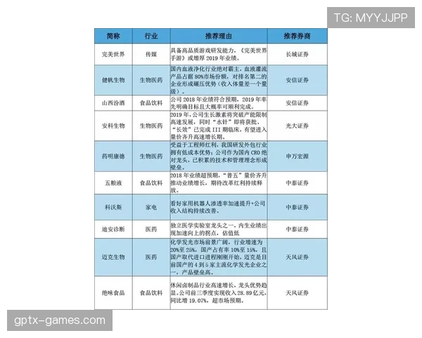 加纳乔:从新星到主力竞争者的成长路径与荣誉分析 加纳乔:从新星到主力竞争者的成长路径与荣誉分析